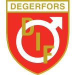 Degerfors logotyp