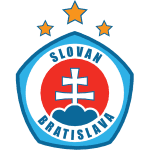 Slovan Bratislava logotyp