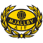 Mjällby logotyp
