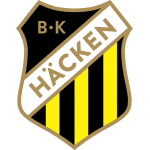 Häcken logotyp