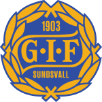 GIF Sundsvall logotyp