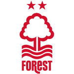 Nottingham Forest logotyp